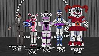 FUCKING CIRCUS BABY AND BALLORA UNTIL THEY DEACTIVATE! - Five Lustful Nights (Ft. Gumi)