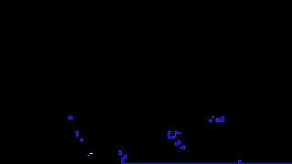 Bettie Bondage - Sydney Harwin - Some Kind Of Family Movie